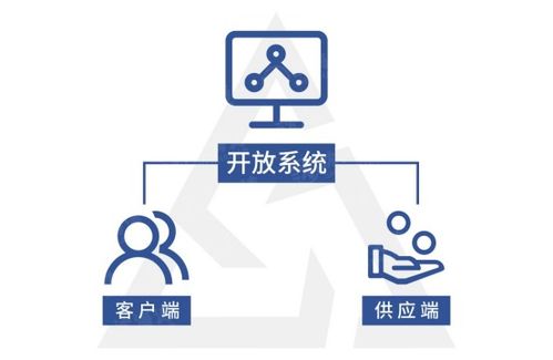 深度解析 企業(yè)管理中的普適性法則