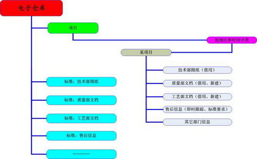 數碼大方 深耕工業軟件與工業互聯網的中國企業管理賦能者