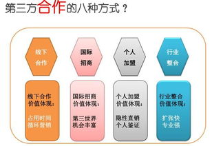 連鎖企業人力資源管理 驅動規模化發展的核心引擎